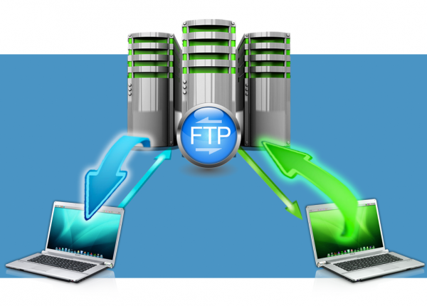 1с ftp соединение зависает