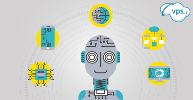 Машинное обучение и искусственный интеллект