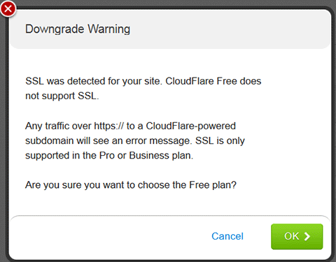 Предупреждение в CloudFlare