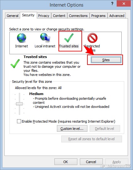 Настройки безопасности (вкладка Security)